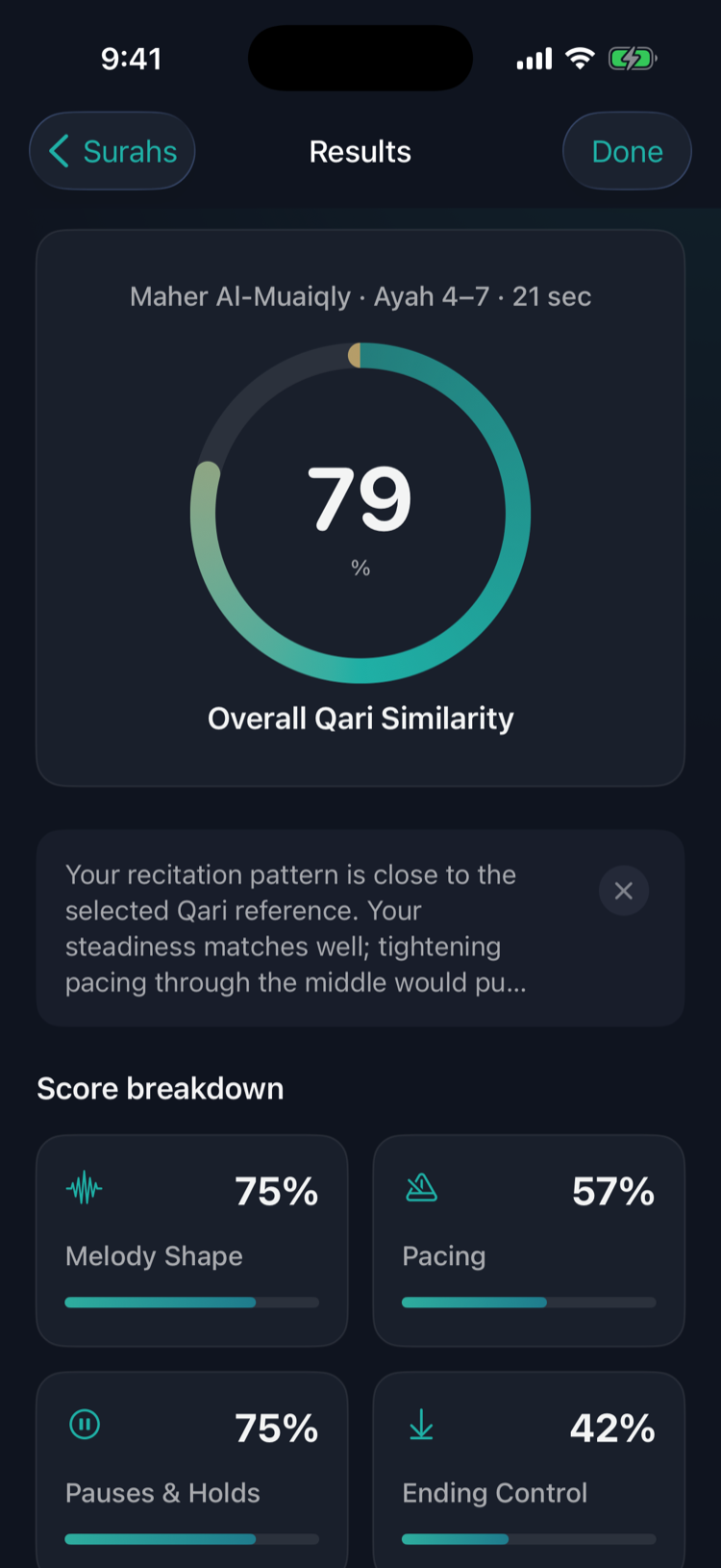 Maqam app: results overview showing an overall score and per-dimension breakdown for a recitation attempt.