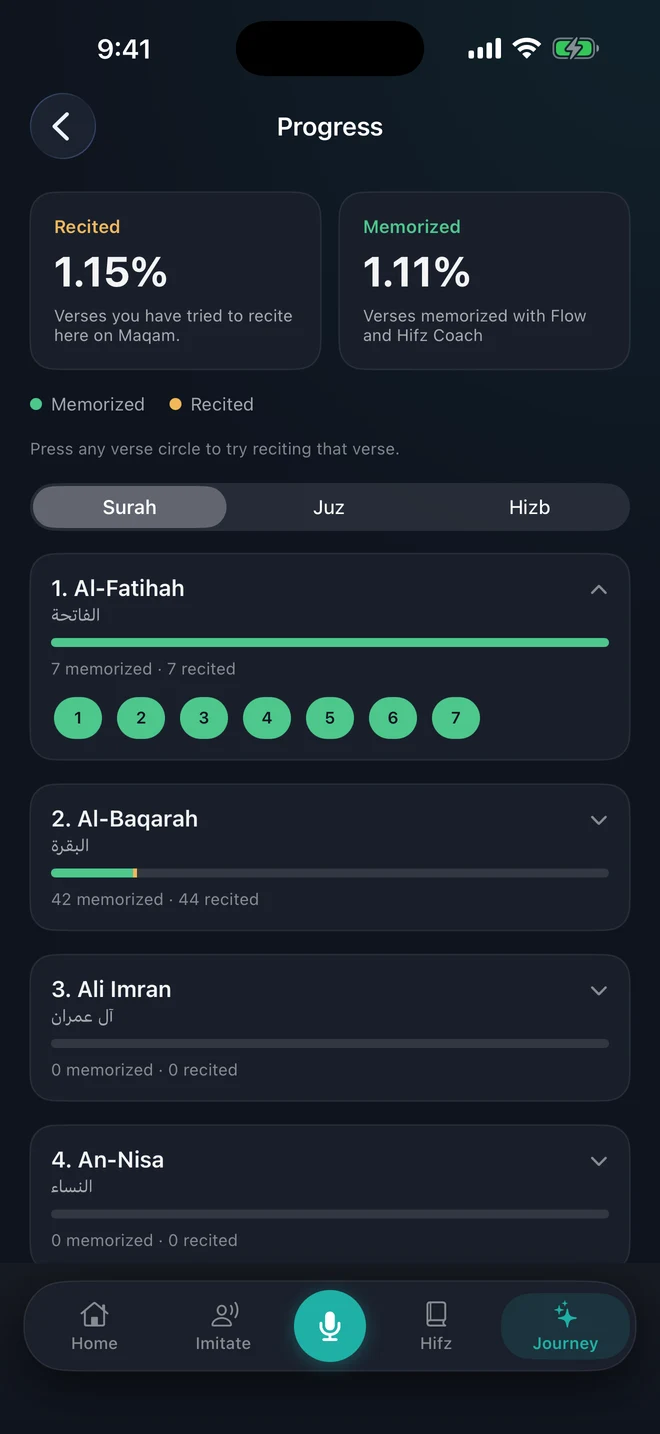 Maqam’s real Memorization progress screen, with recited and memorized coverage kept distinct.